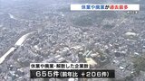 熊本県内の休廃業・解散企業が過去最多の年655件に　サービス業が3割 創業50年以上の老舗企業も増加　|　熊本のニュース｜RKK NEWS｜RKK熊本放送