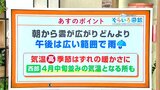 高知の天気 18日は午後から雨 この先ぐずついた天気が続く 東杜和気象予報士が解説|TBS NEWS DIG