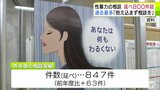 性犯罪・性暴力の相談　24年度は過去最多の延べ847件　1人で抱え込まずに相談を　青森県|TBS NEWS DIG