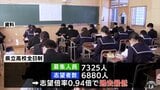青森県立高校志望倍率は０．９４倍　１９７５年以降最低　|　青森のニュース│ATV NEWS│青森テレビ