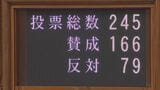 【速報】改正健康保険法などが成立 OTC類似薬自己負担上乗せなど|TBS NEWS DIG