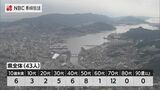 新型コロナウイルス 長崎県内の新規感染者43人 | 長崎のニュース | 天気 | NBC長崎放送