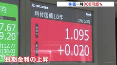 日経平均株価は一時900円以上値下がり　長期金利の上昇も重しに| TBS CROSS DIG with Bloomberg