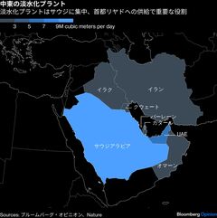 中東の「戦略資源」は石油ではない、水が戦局左右| TBS CROSS DIG with Bloomberg
