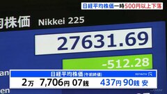 週明けの東証　一時500円以上下落　シリコンバレーバンク破綻の影響見極め姿勢| TBS CROSS DIG with Bloomberg