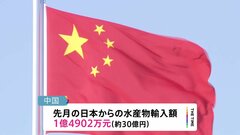 中国8月の日本水産物輸入 去年比67%余り減　処理水放出受けた日本産水産物輸入の全面禁止が影響| TBS CROSS DIG with Bloomberg