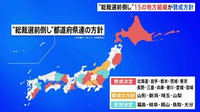 “総裁選前倒し” 15の地方組織が賛成方針 前倒し求める麻生最高顧問と茂木前幹事長は3時間会談 党内攻防激化|TBS NEWS DIG