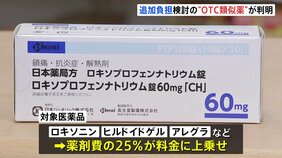 市販薬と成分など似た処方薬「OTC類似薬」追加負担の医薬品判明 「ロキソニン」「ヒルドイドゲル」「アレグラ」など 薬剤費25％上乗せへ|TBS NEWS DIG