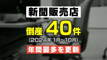 新聞販売店10月までに “40件” 倒産…年間最多を更新 背景に発行