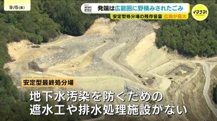 全国各地のゴミが広島に・・・ 「安定型最終処分場」の今後埋め立て