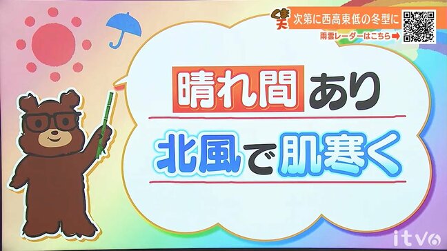 6日(水)も晴れ間あり 北風で肌寒く 夜は朝より冷える見込み|TBS NEWS DIG
