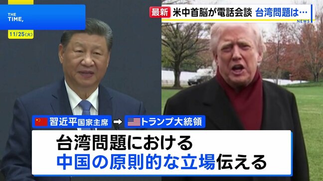 米中首脳が電話会談　習主席、台湾問題における中国の原則的な立場を主張|TBS NEWS DIG