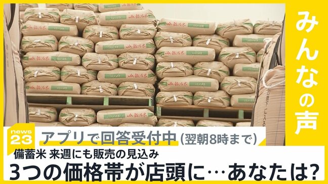備蓄米は来週にも販売の見込み 店頭には3つの価格帯のコメが並ぶ可能性も…あなたが買うのは？【news23】|TBS NEWS DIG