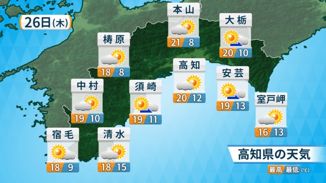 高知の天気　26日　雲の隙間から日差し届く　山岸拓気象予報士が解説|TBS NEWS DIG