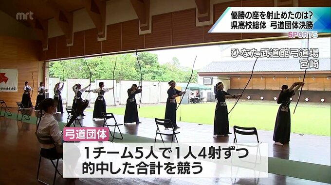 宮崎県高校総体　弓道団体決勝　男子は都城工業が19大会ぶり11回目の優勝　女子は宮崎商業が2連覇達成　|　MRTニュース ｜ ＭＲＴ宮崎放送