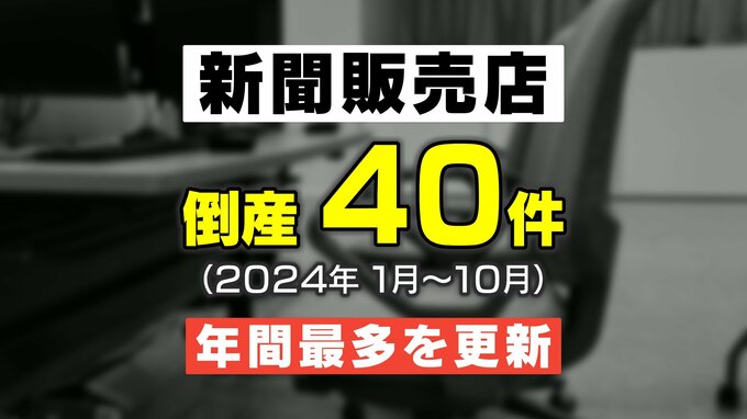 新聞販売店10月までに “40件” 倒産…年間最多を更新　背景に発行部数と折り込み広告の減少　東京商工リサーチ　|　富山のニュース｜天気・防災｜チューリップテレビ