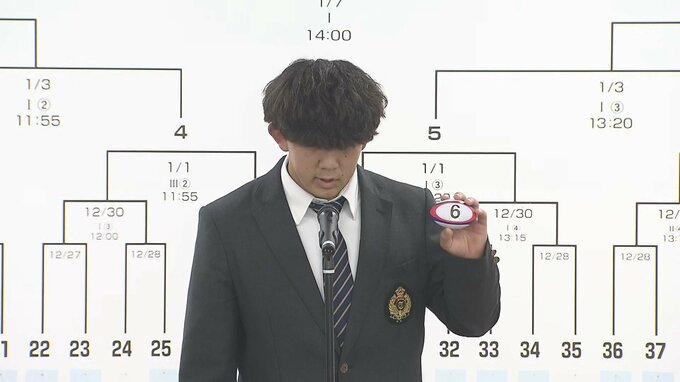 全国高校ラグビー　大分東明の初戦は福井・若狭東　|　大分のニュース｜OBS NEWS｜大分放送