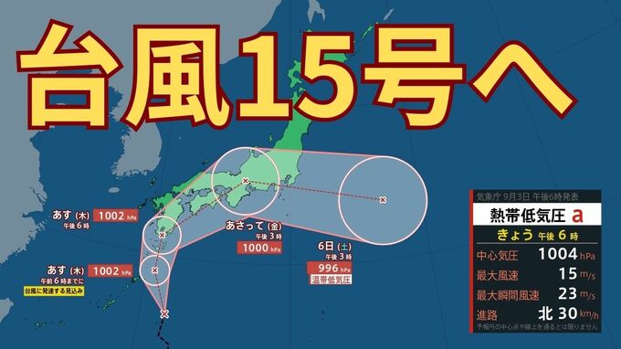 【台風情報】「台風のたまご」12時間以内に「台風15号」に発達へ 今後の進路はどうなる?【台風いつどこへ?今後16日間の天気予想シミュレーション 気象庁 3日午後8時10分更新】|TBS NEWS DIG