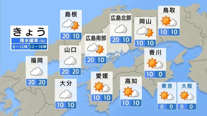 【きょう2/5(木)広島天気】3月並みの気温続く　雲が多いが日差しも届く　パラッとにわか雨も|TBS NEWS DIG