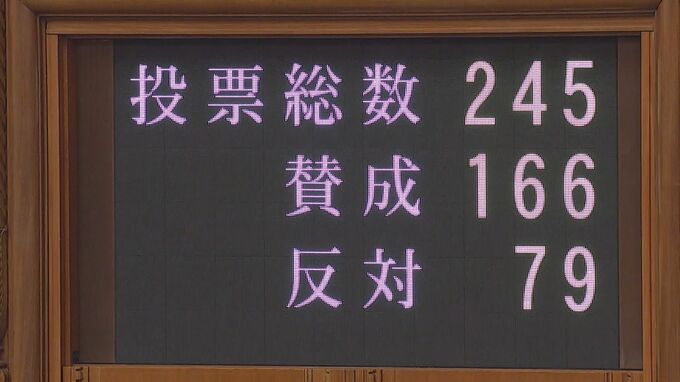 【速報】改正健康保険法などが成立　OTC類似薬自己負担上乗せなど|TBS NEWS DIG
