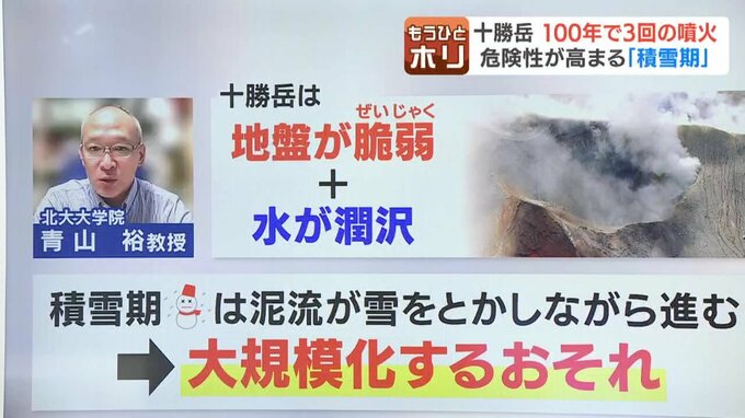 融雪型火山泥流の解説