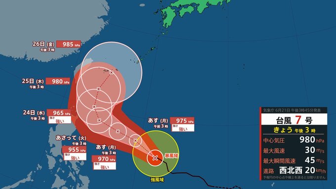【台風情報】台風7号（メーカラー）暴風域を伴って西北西へ　26日には沖縄の南に進む進路予想|TBS NEWS DIG
