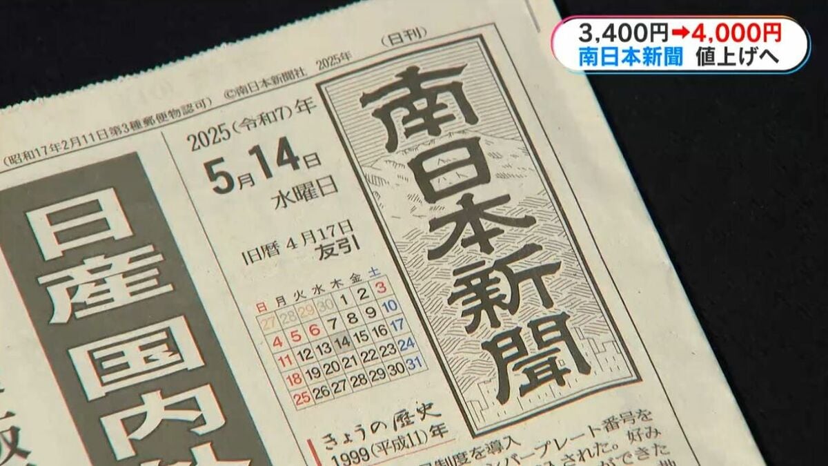 南日本新聞1か月 3400円→4000円 6年ぶり値上げ 紙やインク、燃料高騰