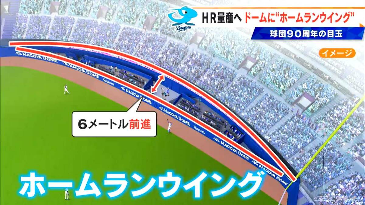バンテリンドームに｢ホームランウイング｣イメージ発表 最も狭い球場の1つに 臨場感たっぷり｢アリーナシート｣も ドラゴンズ90周年の来季に