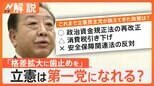 「汚れた政治の膿を出し尽くしていく」立憲民主党代表選・野田元総理 政策発表会見 “国会議員の世襲制限”など打ち出す【Nスタ解説】|TBS NEWS DIG