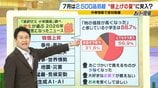 小学生が気になるニュース1位は「物価上昇」88.7%が物価高を実感「おこづかいで買えるものが少なくなった」　ゲームや生成AIよりも関心高い事象に？【解説】　|　MBSニュース | 関西の最新ニュースを分かりやすく。