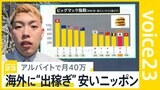 2LDKで3億円は安い?ビッグマック指数は5位→44位 円安進み…海外で“出稼ぎ”も【news23】|TBS NEWS DIG
