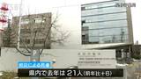 長野県内の労災死傷者数・2022年は過去20年余で最多に|TBS NEWS DIG