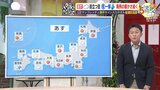 【2月14日(水)天気】雲が目立つ空に 夜は一部パラッと雨に 日差し少なくても暖かく朝の冷え込み弱め|TBS NEWS DIG
