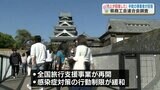 「売上が回復」事業者の約5割 その要因は… 『新型コロナ影響調査』 熊本県商工会連合会 | 熊本のニュース|RKK NEWS|RKK熊本放送