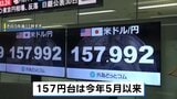 急速に円高進む 一時1ドル=157円後半に 今年5月中旬以来の水準 為替介入の可能性も 大きな値動き続く|TBS NEWS DIG