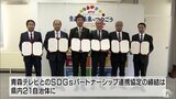 「持続可能性スピードアップ期待」青森テレビ 人口減少課題の6町村とSDGs協定 40市町村中21市町村と締結|TBS NEWS DIG