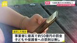 オーストラリア議会で“16歳未満のSNS利用禁止法”可決 違反した場合は事業者に約50億円の罰金も|TBS NEWS DIG