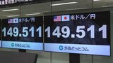円相場　一時1ドル＝149円50銭台 円高進む|TBS NEWS DIG
