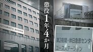 北九州市立の急患センターで20歳女性患者の胸をつまんだ56歳医師　｢発熱等の症状に苦しむ患者にわいせつ行為など言語道断｣裁判所が実刑を選択　市は取材受けた判決翌日まで公表せず【判決詳報･後編】　|　福岡のニュース｜RKB NEWS｜RKB毎日放送
