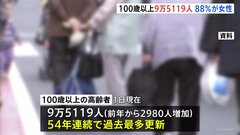 100歳以上高齢者9万5千人超　54年連続で過去最多を更新　国内最高齢は兵庫県女性の116歳| TBS CROSS DIG with Bloomberg