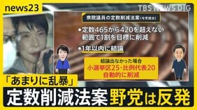 高市総理 就任後初の“夜会合” 党の幹部らと国会対応など意見交換か 一方で与党提出の定数削減法案は「あまりに乱暴」野党が反発【news23】|TBS NEWS DIG