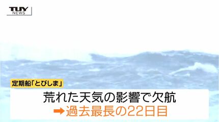 動画】飛島への臨時便をあす運航へ検討 定期船欠航は22日目臨時便は