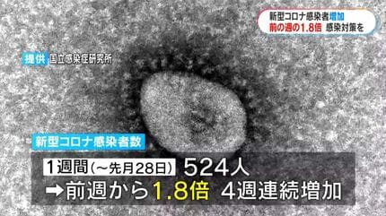 新型コロナ感染者が前週の1.8倍 人の移動増える夏に増加傾向 鹿児島県