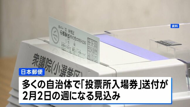 衆議院選挙「投票所入場券」送付 多くの自治体で2月2日の週になる見込み 日本郵便|TBS NEWS DIG