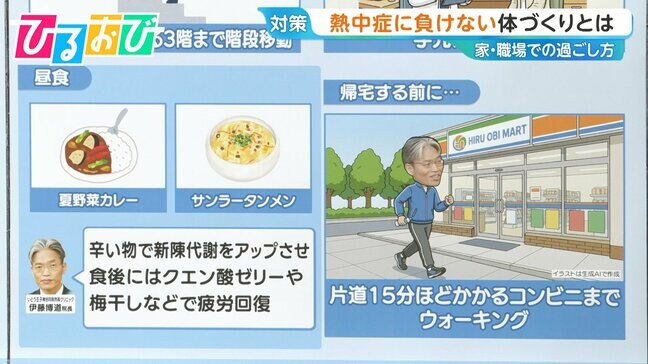 医師も実践！「暑熱順化」をうながす入浴方法　熱中症に負けない身体づくり【ひるおび】|TBS NEWS DIG
