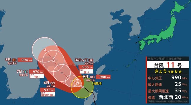 【台風情報】台風11号「ヤギ」4日は発達しながら南シナ海を西北西へ　日本への影響ほとんどなし|TBS NEWS DIG