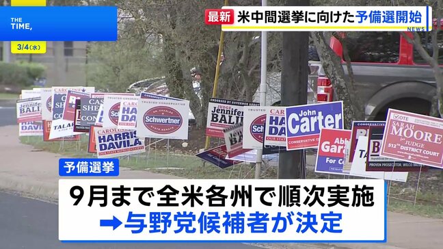 アメリカ中間選挙に向け、テキサス州など3州で“予備選挙”スタート　イラン問題も争点に|TBS NEWS DIG