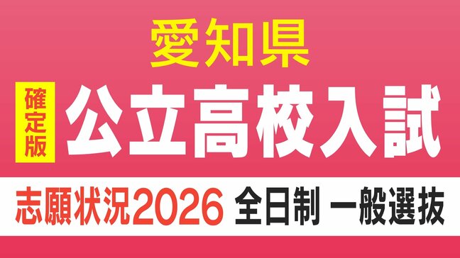 【確定版】愛知県公立高校入試2026 志願倍率 全日制課程・一般選抜など〈普通科〉旭丘1.51倍 明和1.74倍 一宮1.44倍 岡崎1.23倍 千種2.39倍 令和8年度の出願状況(全校掲載・一覧)|TBS NEWS DIG