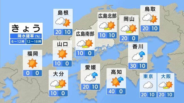 【きょう11/6(木)広島天気】小春日和 日差しのぬくもり感じる 空気乾燥 火の取り扱い注意|TBS NEWS DIG