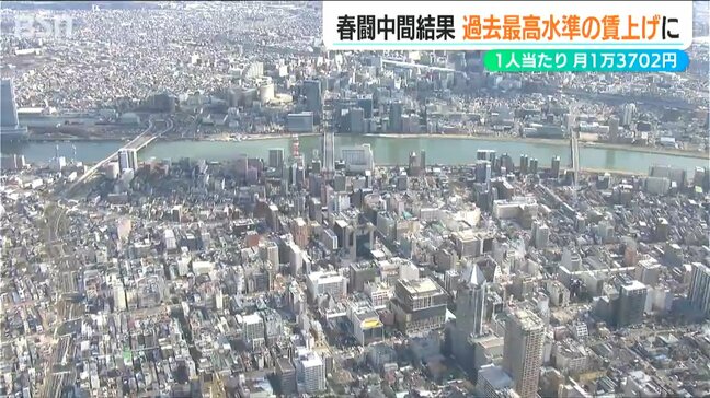 25年春闘 過去最高の賃上げ額となる見込み　連合新潟が中間結果を発表|TBS NEWS DIG